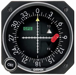 Garmin ƫָʾ
