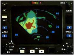 Bendix ״ϵͳ(Reconditioned